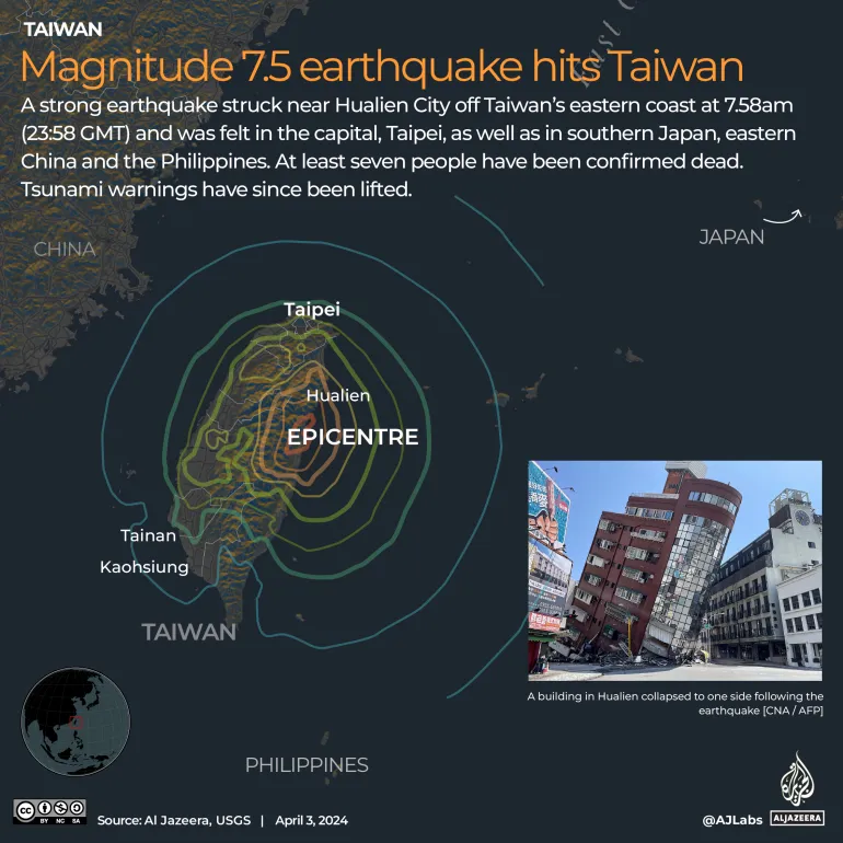 Taiwan earthquake