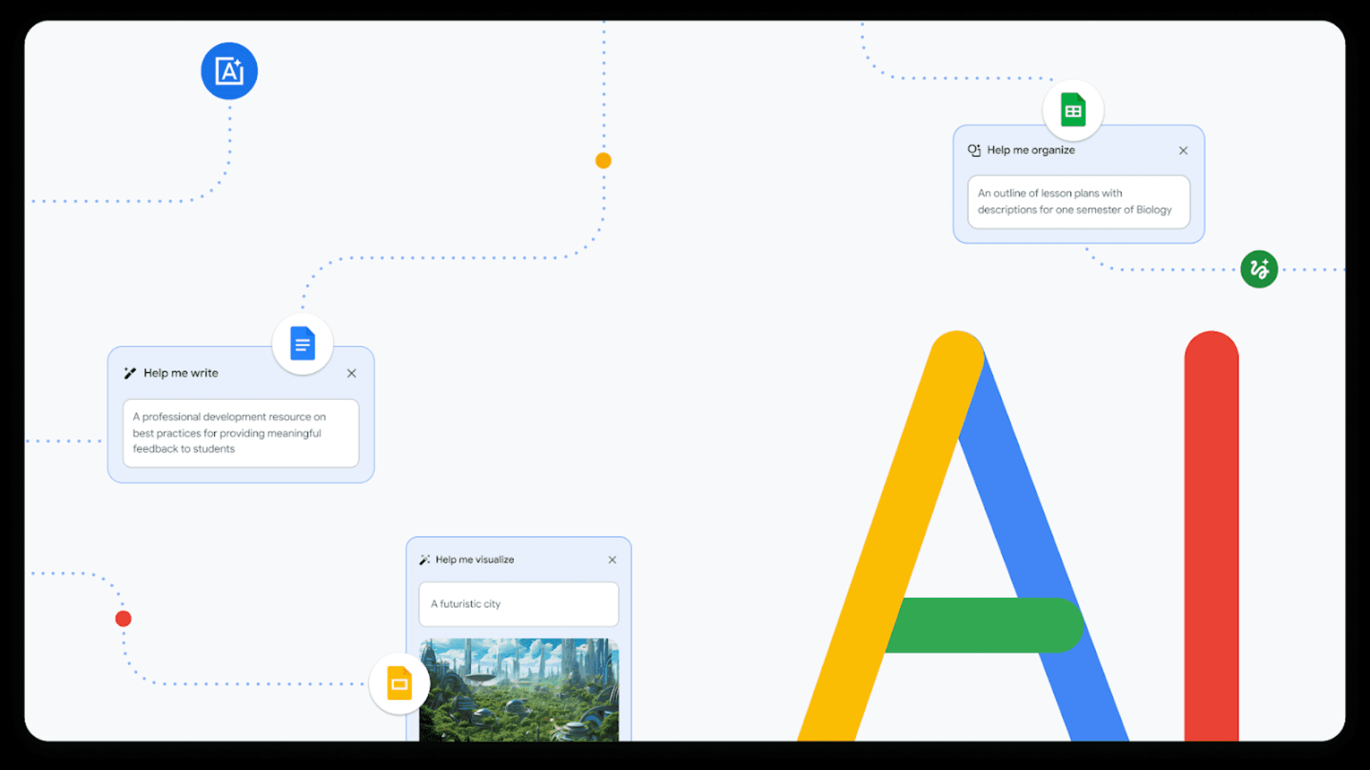 Google plans to introduce paid AI features
